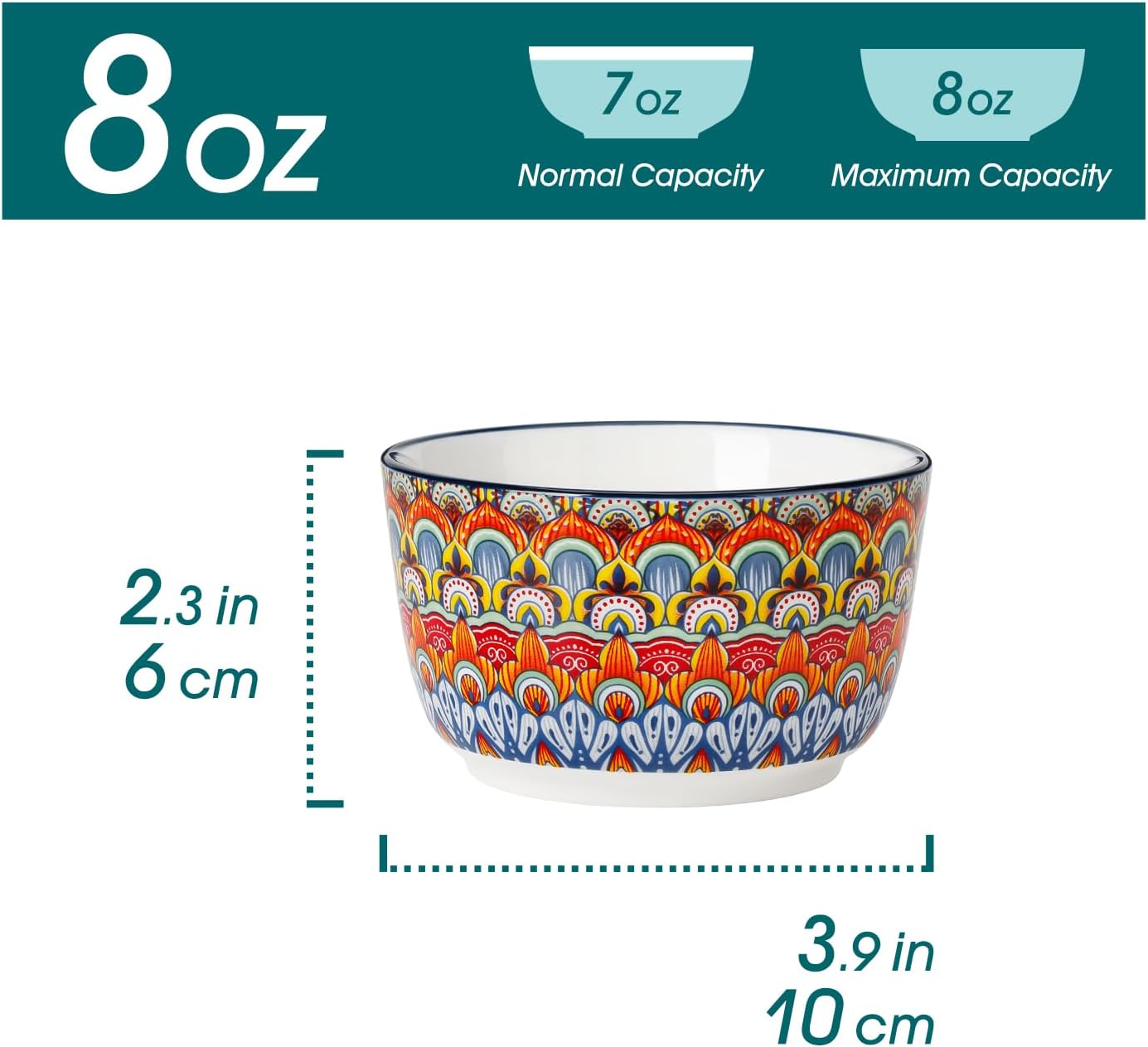 Color at the Table: Decorative Ramekins That Earn Their Place in a Dinner-Party Soufflé Service